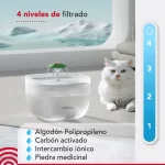 Thorben Fuente de Agua Eléctrica Thor Pet Water Fountain 2L