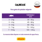 Josera Culinesse Gato Adulto Ave y Salmón