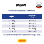 Josera Dailycat Gato Adulto Ave