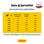 Josera Ente & Kartoffel Adulto Pato 12,5 Kg