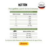 Josera Kitten Ave y Pescado 2 Kg